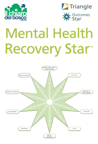 recovery star