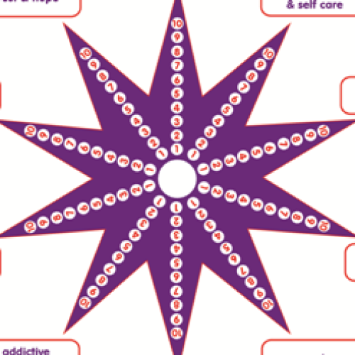 Corsi di formazione per l’uso della Recovery Star